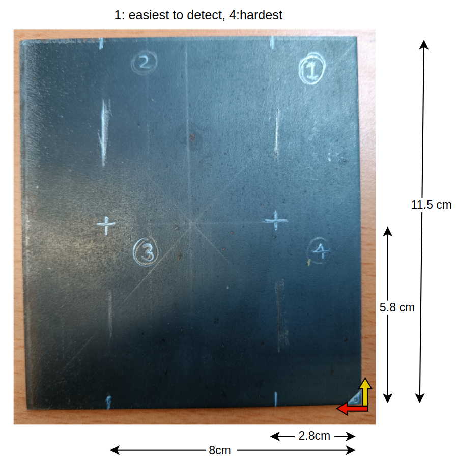 Metal Surface Inspection